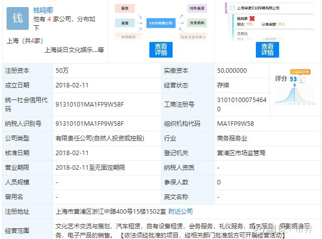 上海网红女仆公馆因消防隐患被责令停业 老板名下多公司，曾涉婚庆策划